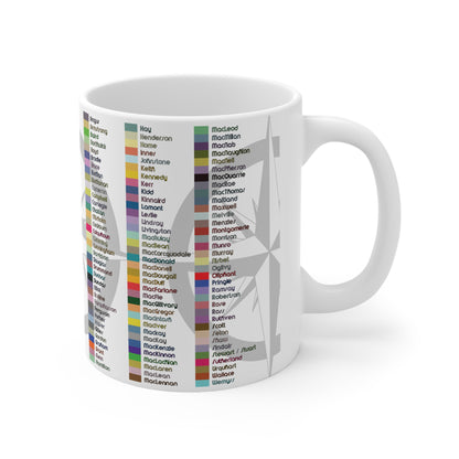 Scotland Map of Clans Art Mug, Coffee Cup, Tea Cup, White