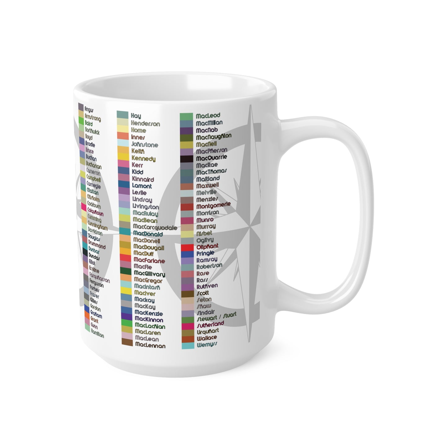 Scotland Map of Clans Art Mug, Coffee Cup, Tea Cup, White